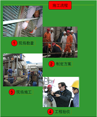洁能环保清洗工程流程